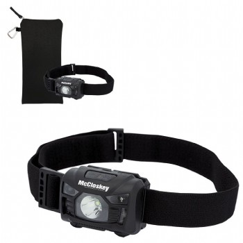Wave Sensor LED Rechargeable Headlight
